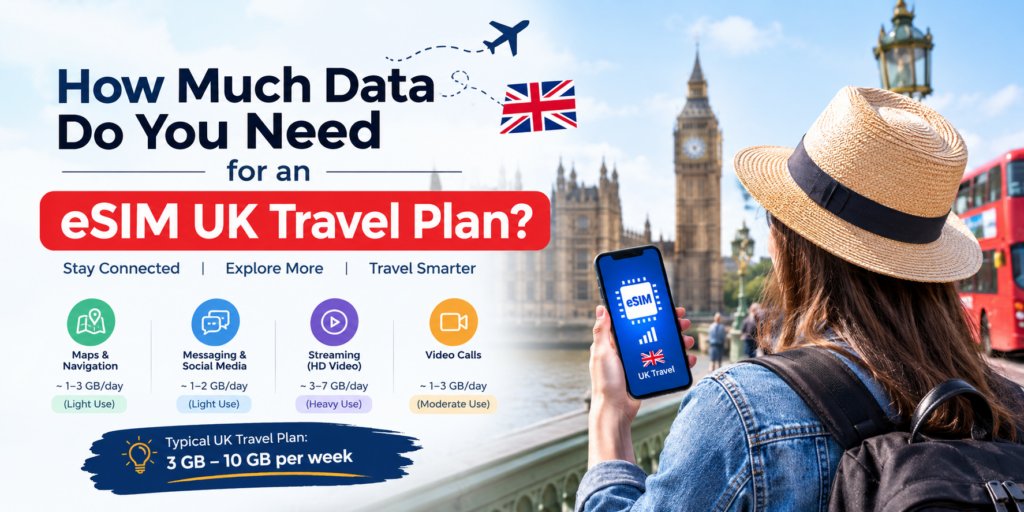 lebara esim uk